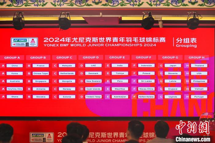 2024年尤尼克斯世界青年羽毛球锦标赛混合团体赛