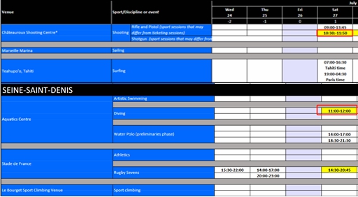 四位00后射击新星黄雨婷、韩佳予、盛李豪、杜林